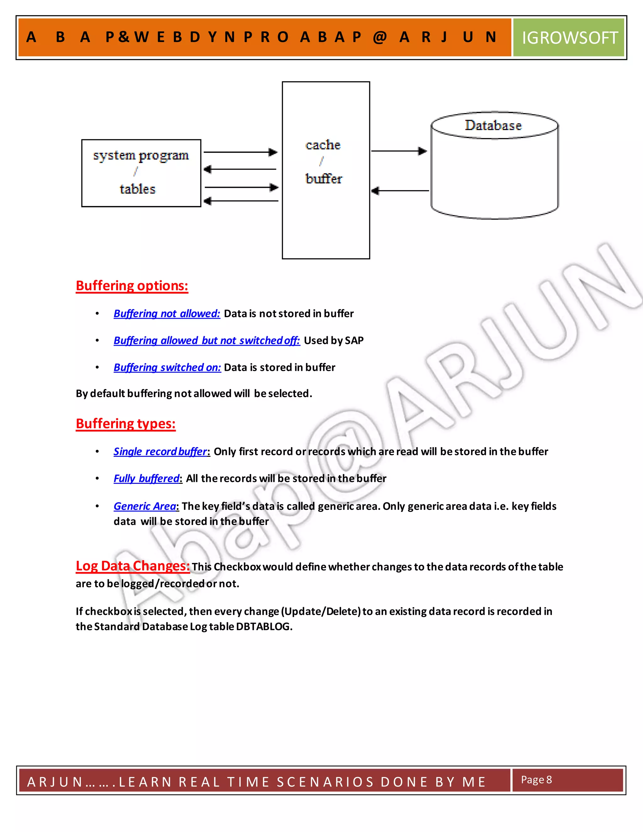 A R J U N … … . L E A R N R E A L T I M E S C E N A R I O S D O N E B Y M E Page8
A B A P & W E B D Y N P R O A B A P @ A R J U N IGROWSOFT
Buffering options:
• Buffering not allowed: Datais not stored in buffer
• Buffering allowed but not switchedoff: Used by SAP
• Buffering switched on: Data is stored in buffer
By default buffering not allowed will beselected.
Buffering types:
• Single recordbuffer: Only first record orrecords which areread will bestored in thebuffer
• Fully buffered: All therecords will be stored in thebuffer
• Generic Area: Thekey field’s datais called generic area. Only generic areadata i.e. key fields
data will be stored in thebuffer
Log Data Changes:This Checkboxwould definewhetherchanges to thedatarecords ofthetable
are to belogged/recordedornot.
If checkboxis selected, then every change(Update/Delete)to an existing datarecord is recorded in
theStandard DatabaseLog tableDBTABLOG.
 