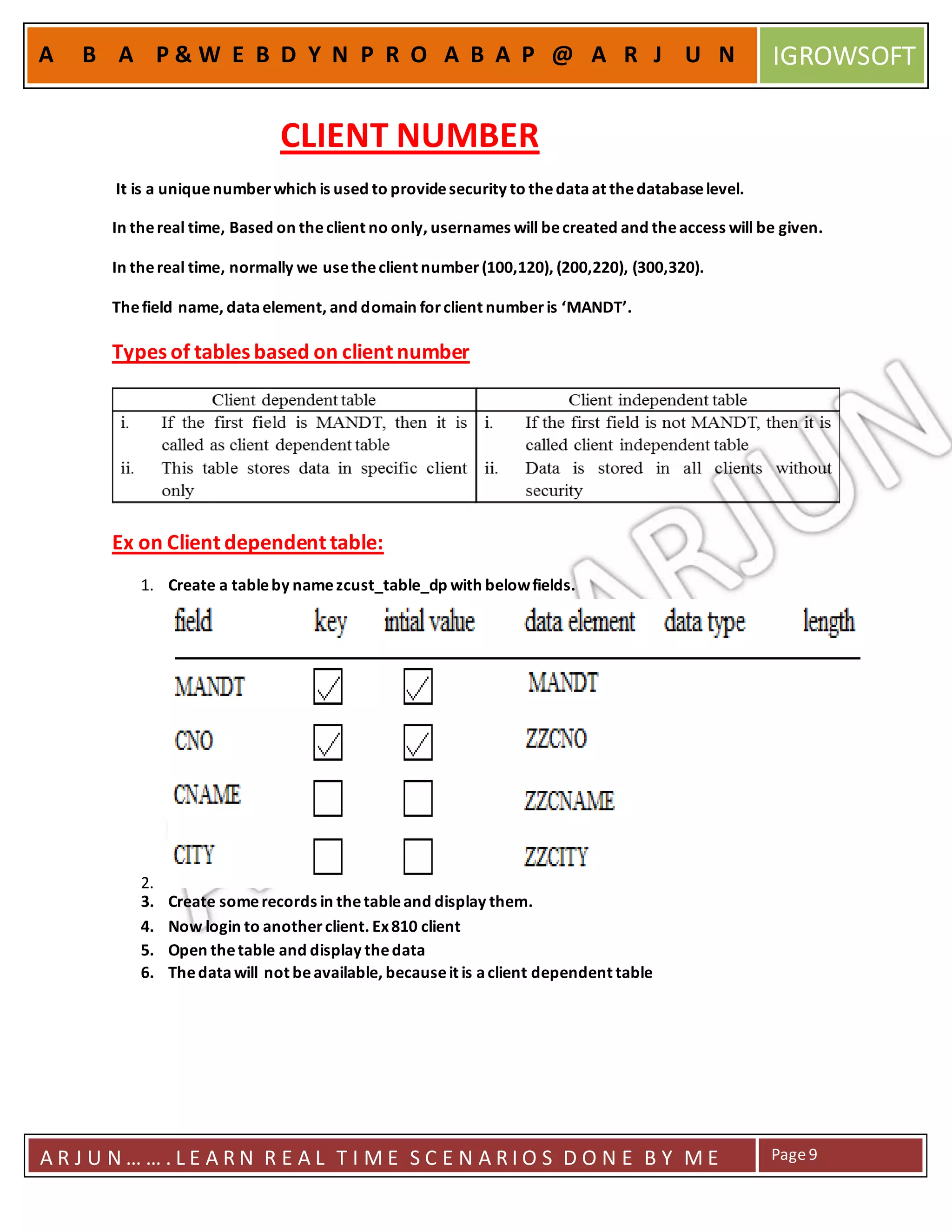 A R J U N … … . L E A R N R E A L T I M E S C E N A R I O S D O N E B Y M E Page9
A B A P & W E B D Y N P R O A B A P @ A R J U N IGROWSOFT
CLIENT NUMBER
It is a uniquenumberwhich is used to providesecurity to thedataat thedatabaselevel.
In thereal time, Based on theclient no only, usernames will becreated and theaccess will be given.
In thereal time, normally we usetheclient number(100,120), (200,220), (300,320).
Thefield name, dataelement, and domain forclient numberis ‘MANDT’.
Types of tables based on client number
Ex on Client dependent table:
1. Create a tableby namezcust_table_dp with belowfields.
2.
3. Create somerecords in thetableand display them.
4. Now login to anotherclient. Ex810 client
5. Open thetable and display thedata
6. Thedatawill not beavailable, becauseit is aclient dependent table
 