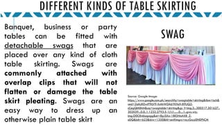 DIFFERENT KINDS OF TABLE SKIRTING
Banquet, business or party
tables can be fitted with
detachable swags that are
placed over any kind of cloth
table skirting. Swags are
commonly attached with
overlap clips that will not
flatten or damage the table
skirt pleating. Swags are an
easy way to dress up an
otherwise plain table skirt
Source: Google Image:
https://www.google.com.ph/search?q=swagtable+skirting&tbm=isch&
ved=2ahUKEwiP9tjV9-fnAhWDA6YKHcH-B9UQ2-
cCegQIABAA&oq=swagtable+skirting&gs_l=img.3...300517.301627..
302039...0.0..1.1232.2793.5-1j1j1......0....1..gws-wiz-
img.O0C846agogg&ei=8pJSXo-1BIOHmAXB_Z-
oDQ&bih=623&biw=1350&hl=en#imgrc=ncyGccz0N0PhCM
SWAG
 