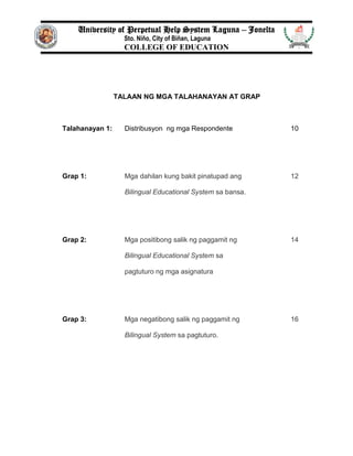 Tables of final | PDF