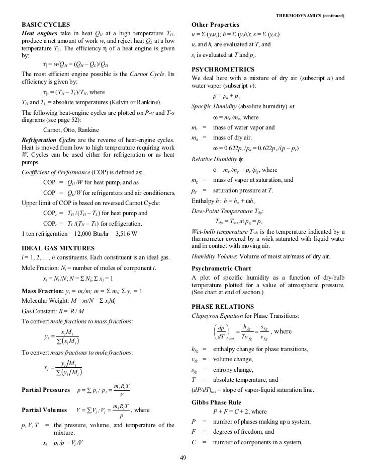 Tables Of Math Physics And Chemistry Engineering Handbook Tables Of Math Physics And Chemistry Engineering Handbook