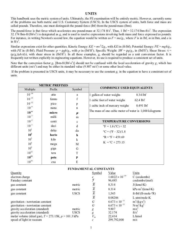chemistry metric conversion chart coles thecolossus co physics conversions chart