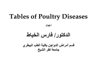 Tables of Poultry Diseases
‫اد‬ ‫ا‬
‫ا‬‫ر‬ ‫آ‬/‫ط‬ ‫ا‬ ‫رس‬
‫ي‬ ‫ا‬ ‫ا‬ ‫وا‬ ‫ا‬ ‫اض‬ ‫أ‬
‫ا‬ ‫آ‬
 