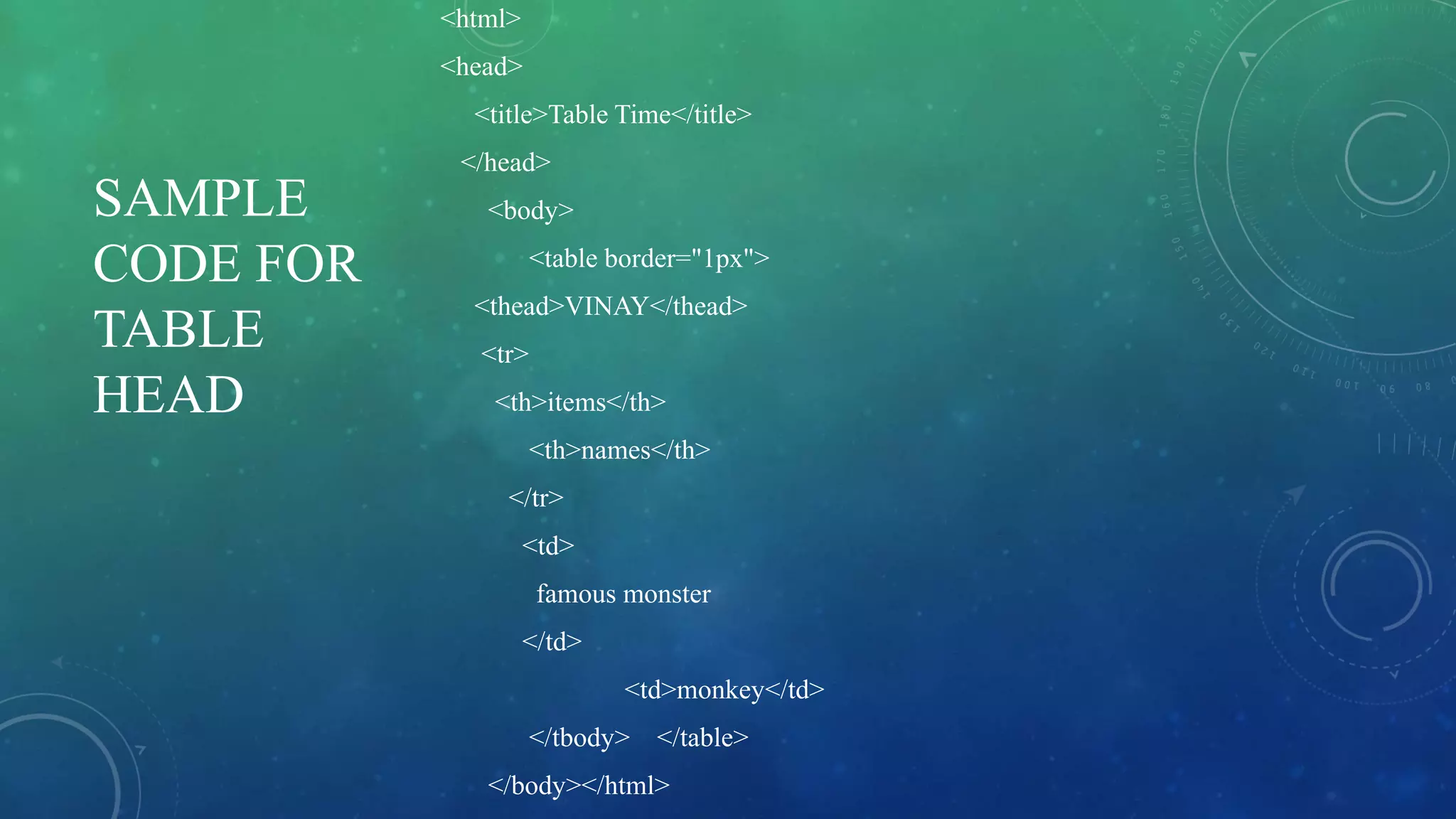 SAMPLE
CODE FOR
TABLE
HEAD
<html>
<head>
<title>Table Time</title>
</head>
<body>
<table border="1px">
<thead>VINAY</thead>
<tr>
<th>items</th>
<th>names</th>
</tr>
<td>
famous monster
</td>
<td>monkey</td>
</tbody> </table>
</body></html>
 