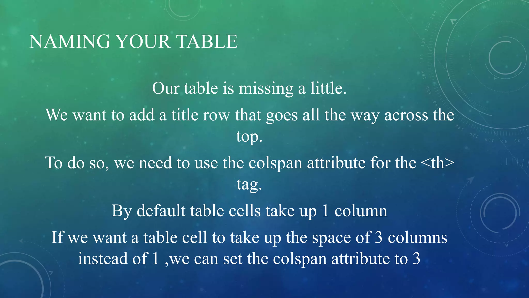 NAMING YOUR TABLE
Our table is missing a little.
We want to add a title row that goes all the way across the
top.
To do so, we need to use the colspan attribute for the <th>
tag.
By default table cells take up 1 column
If we want a table cell to take up the space of 3 columns
instead of 1 ,we can set the colspan attribute to 3
 