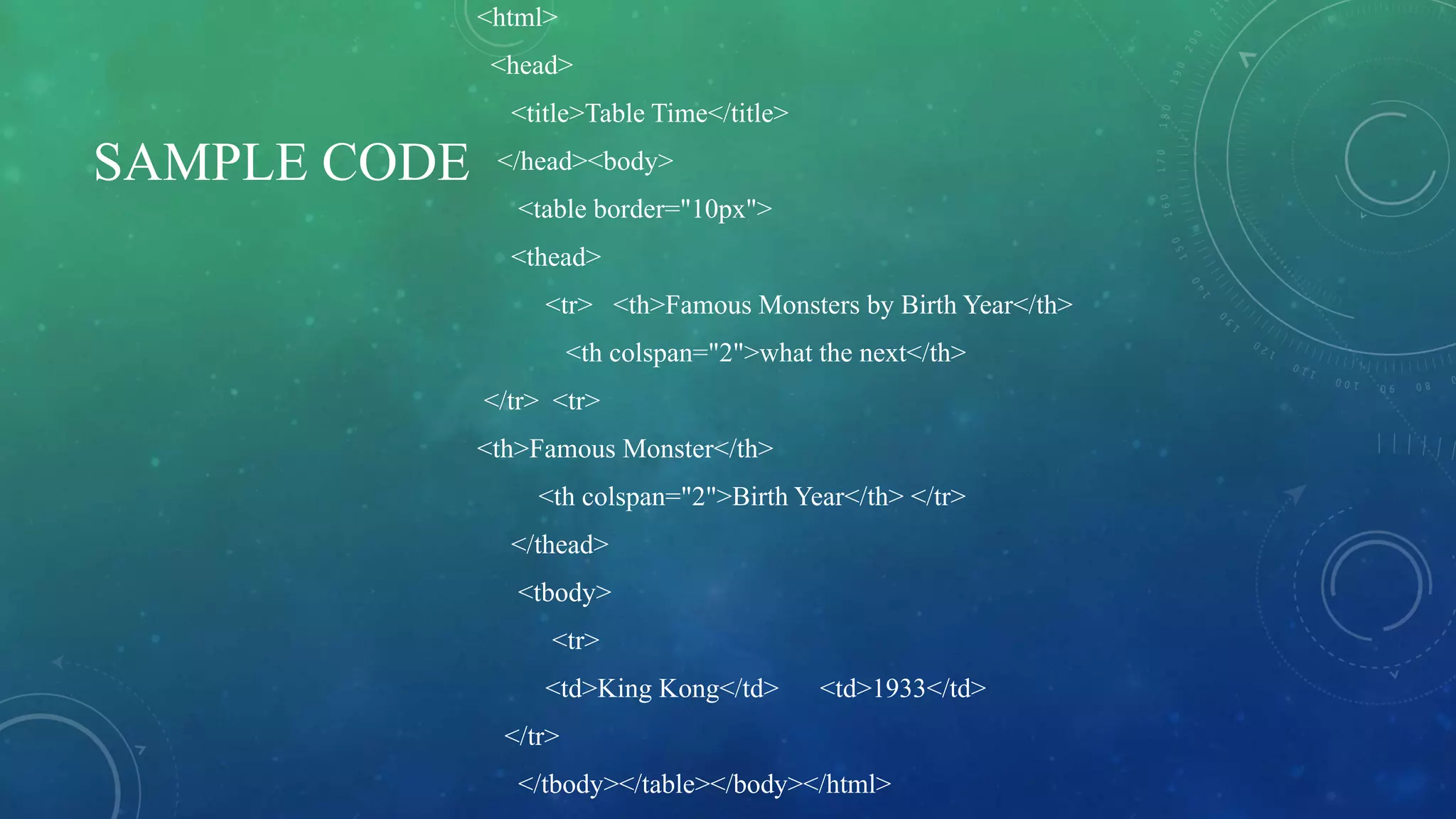SAMPLE CODE
<html>
<head>
<title>Table Time</title>
</head><body>
<table border="10px">
<thead>
<tr> <th>Famous Monsters by Birth Year</th>
<th colspan="2">what the next</th>
</tr> <tr>
<th>Famous Monster</th>
<th colspan="2">Birth Year</th> </tr>
</thead>
<tbody>
<tr>
<td>King Kong</td> <td>1933</td>
</tr>
</tbody></table></body></html>
 