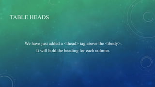 TABLE HEADS
We have just added a <thead> tag above the <tbody>.
It will hold the heading for each column.
 