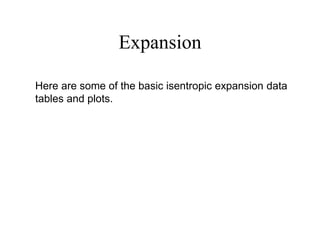Expansion
Here are some of the basic isentropic expansion data
tables and plots.
 