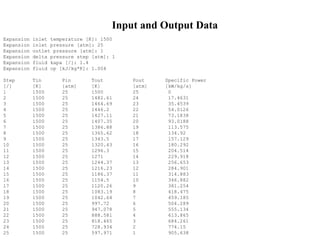 Expansion inlet temperature [K]: 1500
Expansion inlet pressure [atm]: 25
Expansion outlet pressure [atm]: 1
Expansion delta pressure step [atm]: 1
Expansion fluid kapa [/]: 1.4
Expansion fluid cp [kJ/kg*K]: 1.004
Step Tin Pin Tout Pout Specific Power
[/] [K] [atm] [K] [atm] [kW/kg/s]
1 1500 25 1500 25 0
2 1500 25 1482.61 24 17.4631
3 1500 25 1464.69 23 35.4539
4 1500 25 1446.2 22 54.0126
5 1500 25 1427.11 21 73.1838
6 1500 25 1407.35 20 93.0188
7 1500 25 1386.88 19 113.575
8 1500 25 1365.62 18 134.92
9 1500 25 1343.5 17 157.129
10 1500 25 1320.43 16 180.292
11 1500 25 1296.3 15 204.514
12 1500 25 1271 14 229.918
13 1500 25 1244.37 13 256.653
14 1500 25 1216.23 12 284.901
15 1500 25 1186.37 11 314.883
16 1500 25 1154.5 10 346.882
17 1500 25 1120.26 9 381.254
18 1500 25 1083.19 8 418.475
19 1500 25 1042.64 7 459.185
20 1500 25 997.72 6 504.289
21 1500 25 947.078 5 555.134
22 1500 25 888.581 4 613.865
23 1500 25 818.465 3 684.261
24 1500 25 728.934 2 774.15
25 1500 25 597.971 1 905.638
Input and Output Data
 