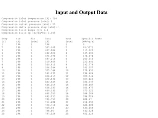 Compression inlet temperature [K]: 298
Compression inlet pressure [atm]: 1
Compression outlet pressure [atm]: 25
Compression delta pressure step [atm]: 1
Compression fluid kappa [/]: 1.4
Compression fluid cp [kJ/kg*K]: 1.004
Step Tin Pin Tout Pout Specific Power
[/] [K] [atm] [K] [atm] [kW/kg/s]
1 298 1 298 1 0
2 298 1 363.266 2 65.5271
3 298 1 407.884 3 110.323
4 298 1 442.826 4 145.406
5 298 1 471.978 5 174.674
6 298 1 497.216 6 200.013
7 298 1 519.604 7 222.491
8 298 1 539.811 8 242.779
9 298 1 558.286 9 261.327
10 298 1 575.348 10 278.457
11 298 1 591.231 11 294.404
12 298 1 606.113 12 309.346
13 298 1 620.134 13 323.423
14 298 1 633.405 14 336.747
15 298 1 646.015 15 349.407
16 298 1 658.037 16 361.477
17 298 1 669.535 17 373.021
18 298 1 680.559 18 384.089
19 298 1 691.153 19 394.726
20 298 1 701.357 20 404.97
21 298 1 711.202 21 414.855
22 298 1 720.718 22 424.409
23 298 1 729.93 23 433.658
24 298 1 738.86 24 442.624
25 298 1 747.528 25 451.326
Input and Output Data
 