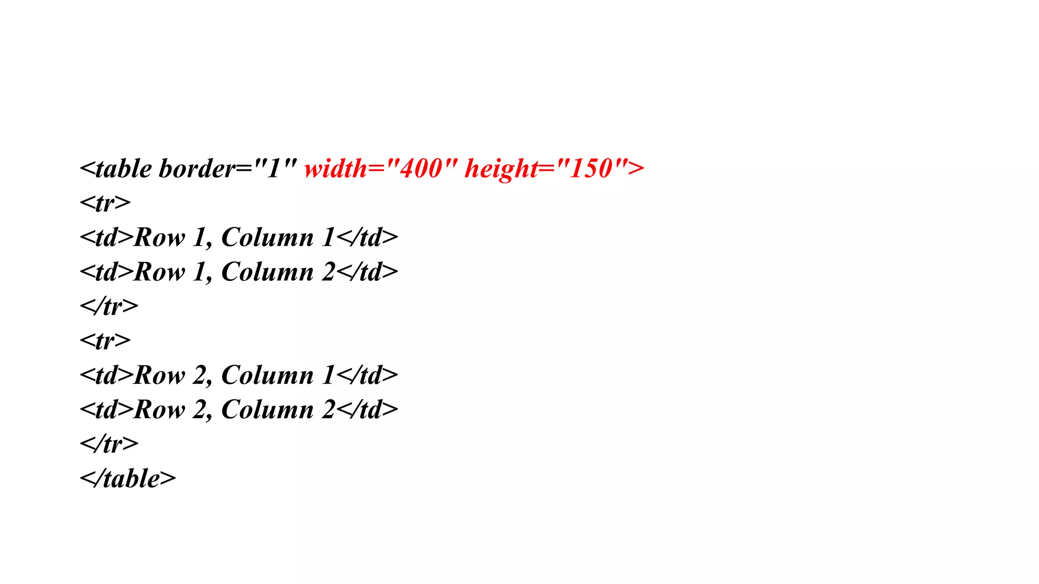 <table border="1" width="400" height="150">
<tr>
<td>Row 1, Column 1</td>
<td>Row 1, Column 2</td>
</tr>
<tr>
<td>Row 2, Column 1</td>
<td>Row 2, Column 2</td>
</tr>
</table>
 