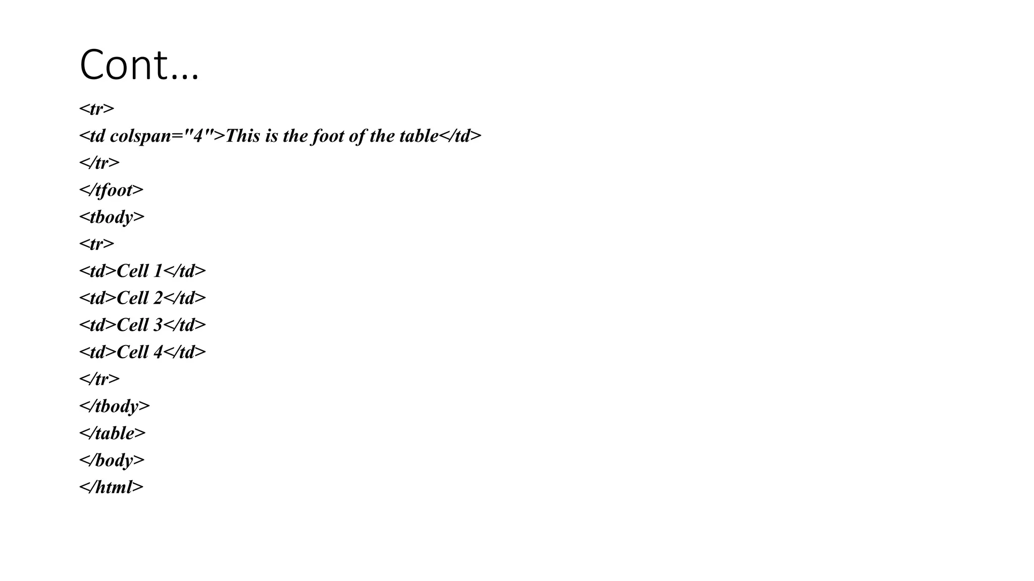 Cont…
<tr>
<td colspan="4">This is the foot of the table</td>
</tr>
</tfoot>
<tbody>
<tr>
<td>Cell 1</td>
<td>Cell 2</td>
<td>Cell 3</td>
<td>Cell 4</td>
</tr>
</tbody>
</table>
</body>
</html>
 