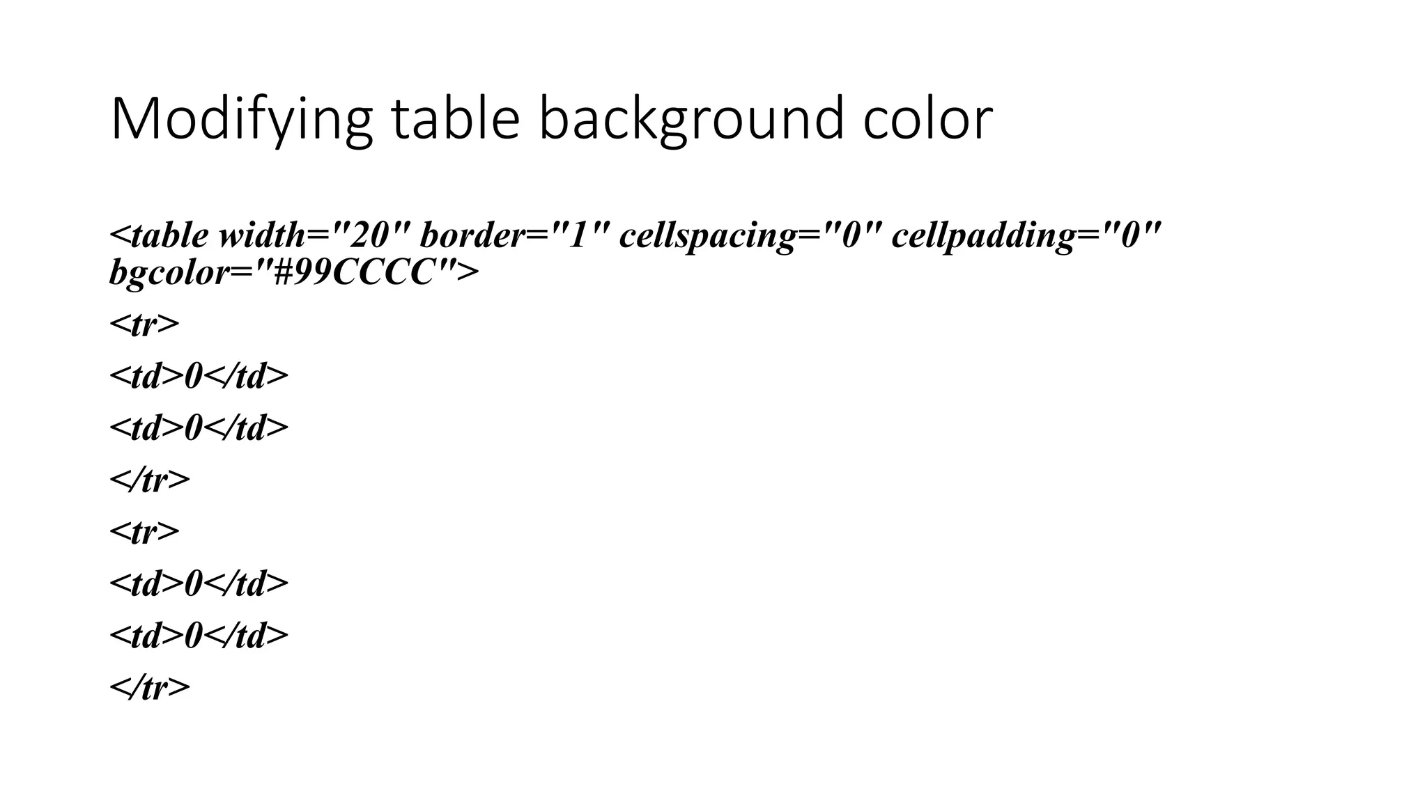 Modifying table background color
<table width="20" border="1" cellspacing="0" cellpadding="0"
bgcolor="#99CCCC">
<tr>
<td>0</td>
<td>0</td>
</tr>
<tr>
<td>0</td>
<td>0</td>
</tr>
 
