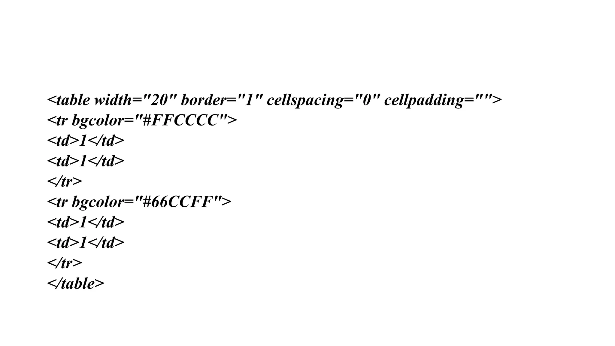 <table width="20" border="1" cellspacing="0" cellpadding="">
<tr bgcolor="#FFCCCC">
<td>1</td>
<td>1</td>
</tr>
<tr bgcolor="#66CCFF">
<td>1</td>
<td>1</td>
</tr>
</table>
 