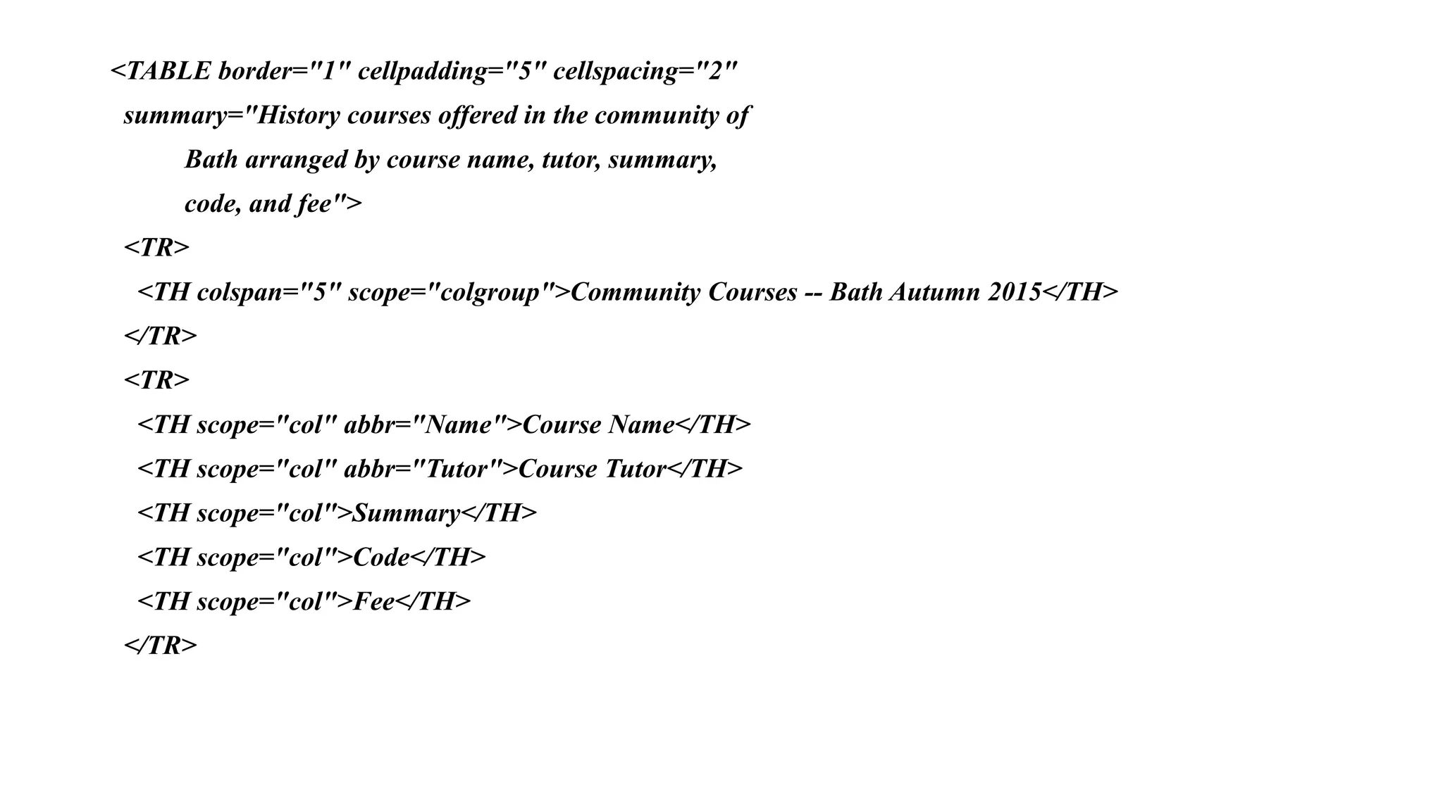 <TABLE border="1" cellpadding="5" cellspacing="2"
summary="History courses offered in the community of
Bath arranged by course name, tutor, summary,
code, and fee">
<TR>
<TH colspan="5" scope="colgroup">Community Courses -- Bath Autumn 2015</TH>
</TR>
<TR>
<TH scope="col" abbr="Name">Course Name</TH>
<TH scope="col" abbr="Tutor">Course Tutor</TH>
<TH scope="col">Summary</TH>
<TH scope="col">Code</TH>
<TH scope="col">Fee</TH>
</TR>
 