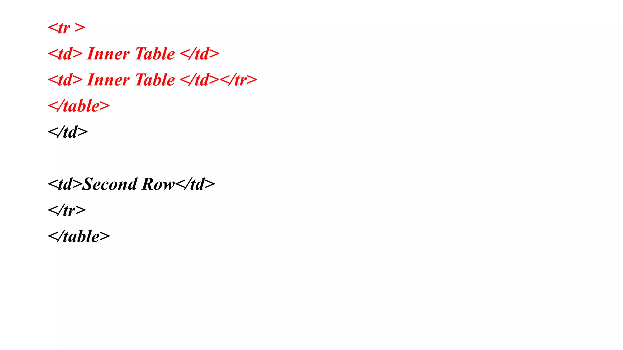 <tr >
<td> Inner Table </td>
<td> Inner Table </td></tr>
</table>
</td>
<td>Second Row</td>
</tr>
</table>
 