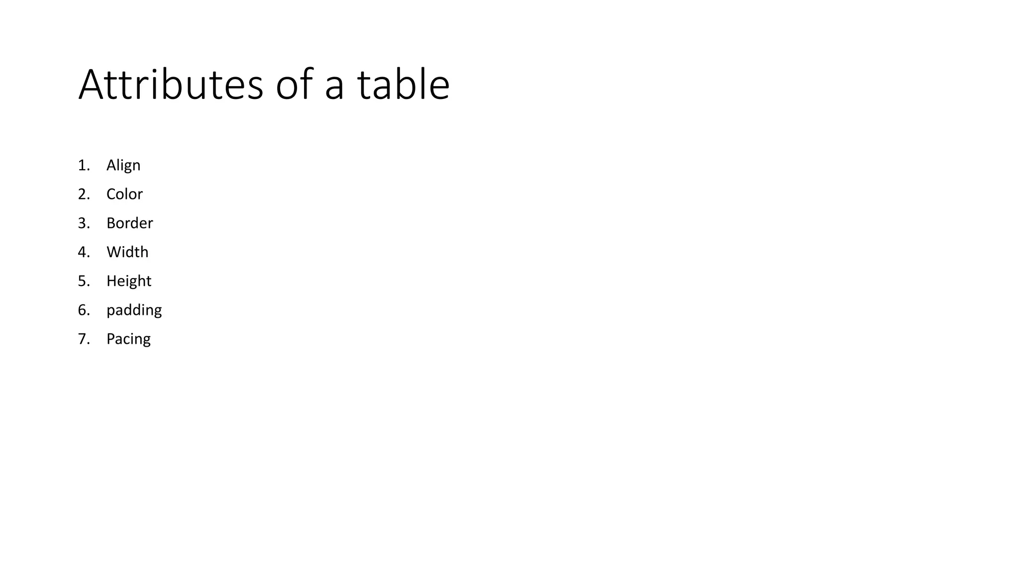 Attributes of a table
1. Align
2. Color
3. Border
4. Width
5. Height
6. padding
7. Pacing
 