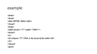 example
<html>
<head>
<title>HTML Table</title>
</head>
<body>
<table border="1" width="100%">
<thead>
<tr>
<td colspan="4">This is the head of the table</td>
</tr>
</thead>
<tfoot>
 