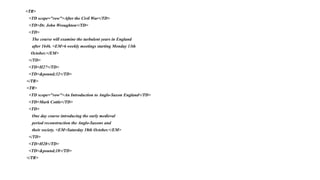 <TR>
<TD scope="row">After the Civil War</TD>
<TD>Dr. John Wroughton</TD>
<TD>
The course will examine the turbulent years in England
after 1646. <EM>6 weekly meetings starting Monday 13th
October.</EM>
</TD>
<TD>H27</TD>
<TD>&pound;32</TD>
</TR>
<TR>
<TD scope="row">An Introduction to Anglo-Saxon England</TD>
<TD>Mark Cottle</TD>
<TD>
One day course introducing the early medieval
period reconstruction the Anglo-Saxons and
their society. <EM>Saturday 18th October.</EM>
</TD>
<TD>H28</TD>
<TD>&pound;18</TD>
</TR>
 