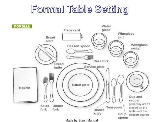 TABLE SETTING / SET UP