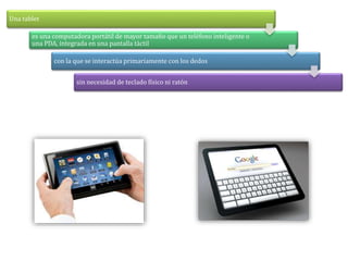 Una tablet
es una computadora portátil de mayor tamaño que un teléfono inteligente o
una PDA, integrada en una pantalla táctil
con la que se interactúa primariamente con los dedos
sin necesidad de teclado físico ni ratón