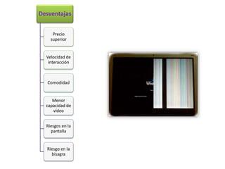 Desventajas
Precio
superior
Velocidad de
interacción
Comodidad
Menor
capacidad de
vídeo
Riesgos en la
pantalla
Riesgo en la
bisagra