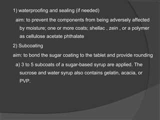 Tablet Formulation Technology | POT