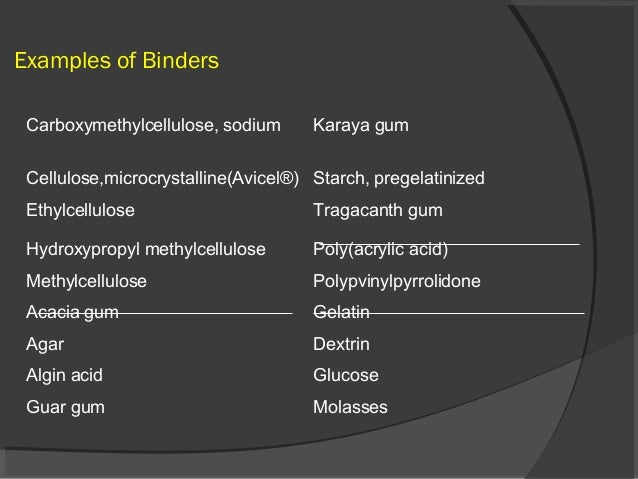 Examples of Binders
Carboxymethylcellulose, sodium Karaya gum
Cellulose,microcrystalline(Avicel®) Starch, pregelatinized
E...
