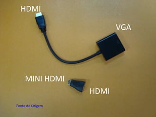 HDMI
VGA
HDMI
MINI HDMI
Fonte de Origem
 