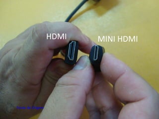 MINI HDMIHDMI
Fonte de Origem
 