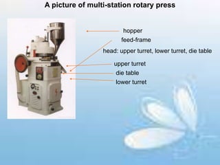A picture of multi-station rotary press
hopper
feed-frame
head: upper turret, lower turret, die table
upper turret
die table
lower turret
 