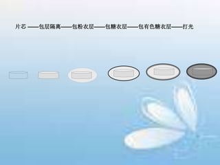 片芯 ——包层隔离——包粉衣层——包糖衣层——包有色糖衣层——打光
 
