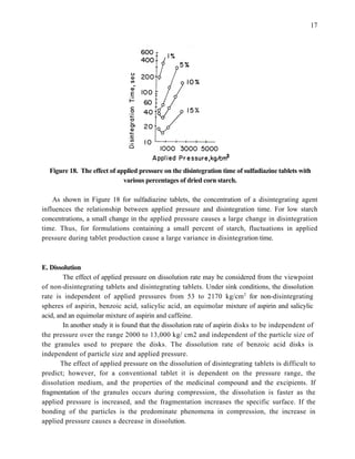 Tablet compaction and compression-handout | PDF