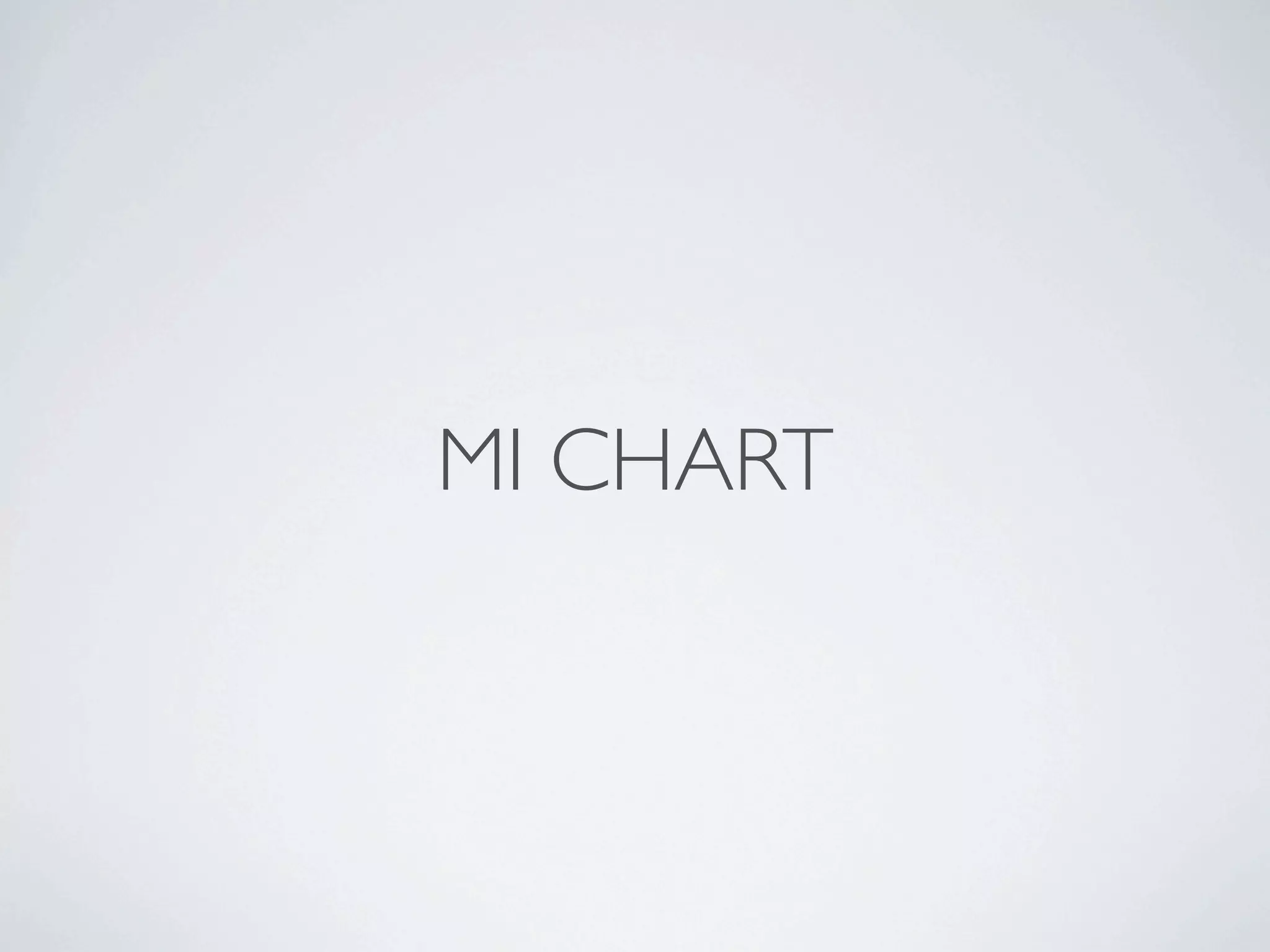 MI CHART
 