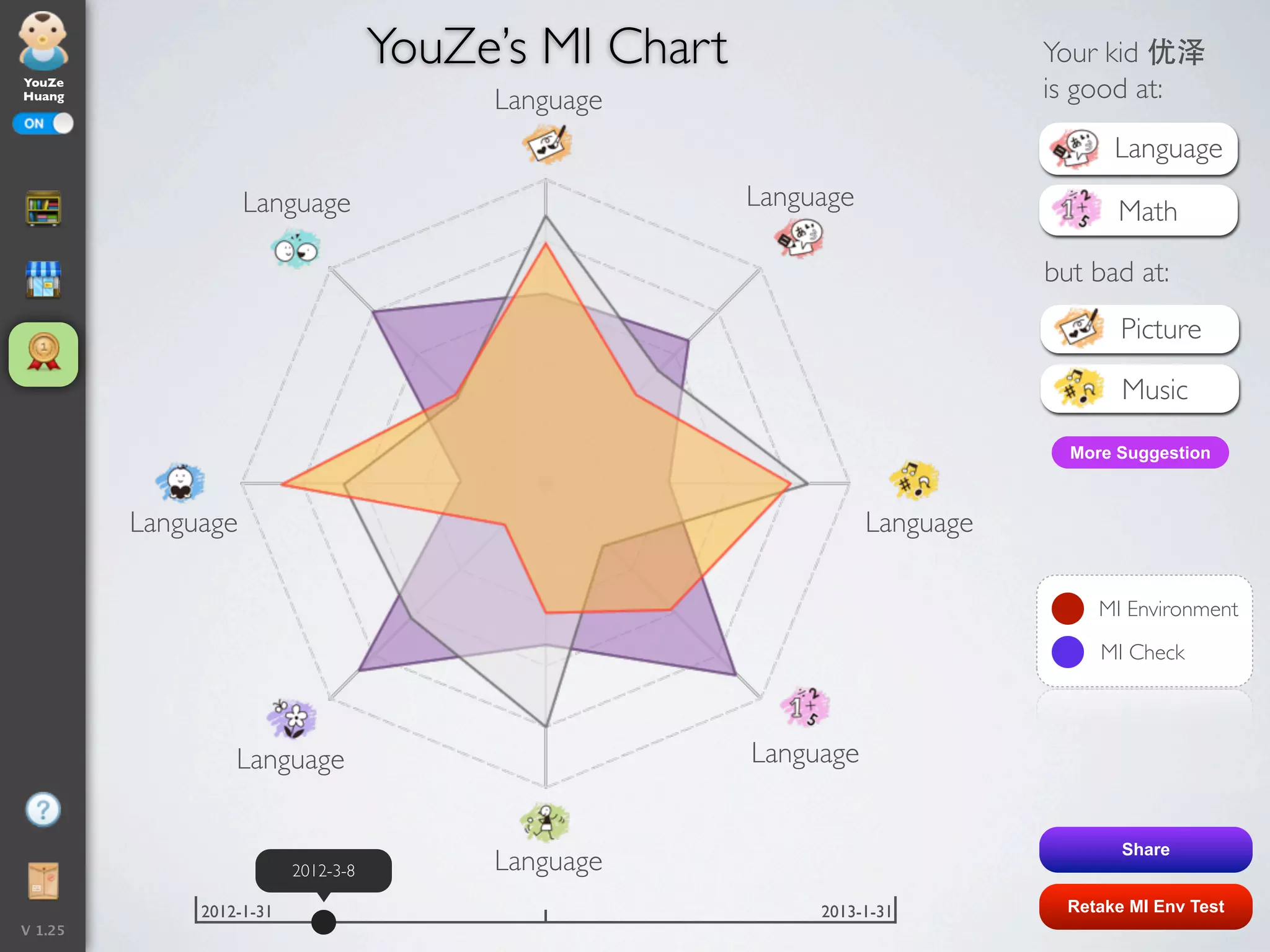 YouZe’s MI Chart                         Your kid 优泽
YouZe
Huang
                                          Language                            is good at:

                                                                                     Language
                    Language                            Language                     Math

                                                                              but bad at:
                                                                                      Picture

                                                                                      Music

                                                                                More Suggestion



         Language                                                  Language

                                                                                   MI Environment
                                                                                   MI Check



                  Language                              Language


                                                                                      Share
                          2012-3-8        Language
              2012-1-31                                      2013-1-31          Retake MI Env Test
V 1.25
 