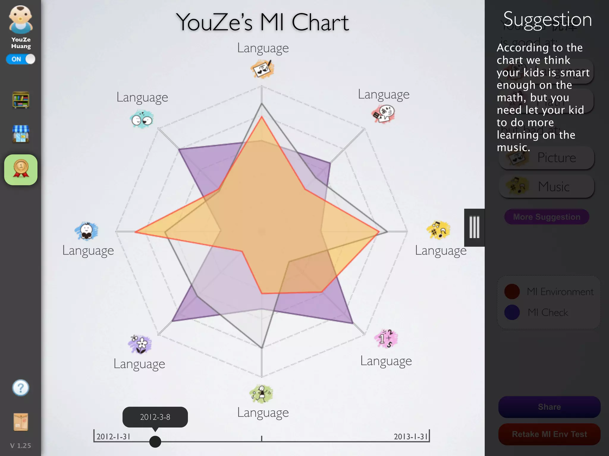 YouZe’s MI Chart                          Suggestion
                                                                              Your kid 优泽
YouZe
Huang
                                          Language                            is good at:
                                                                              According to the
                                                                              chart we think
                                                                                     Language
                                                                              your kids is smart
                                                                              enough on the
                    Language                            Language              math, but you
                                                                                      Math
                                                                              need let your kid
                                                                              to do more
                                                                               but bad at:
                                                                              learning on the
                                                                              music.
                                                                                      Picture

                                                                                      Music

                                                                                 More Suggestion



         Language                                                  Language

                                                                                    MI Environment
                                                                                    MI Check



                  Language                              Language


                                                                                      Share
                          2012-3-8        Language
              2012-1-31                                      2013-1-31          Retake MI Env Test
V 1.25
 