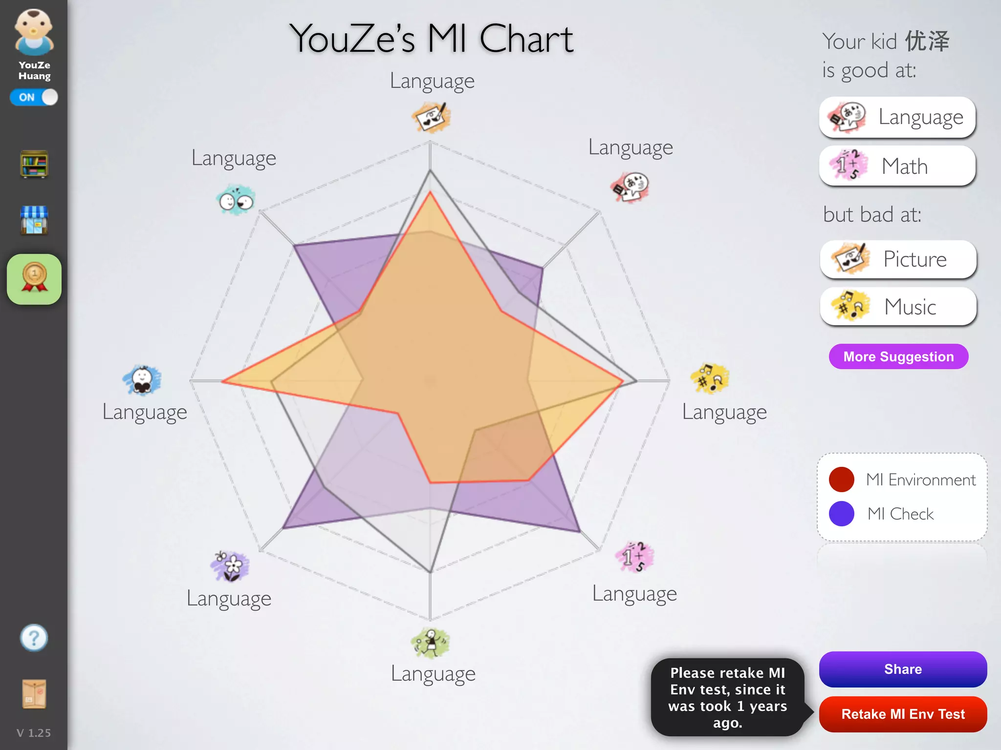 YouZe’s MI Chart                               Your kid 优泽
YouZe
Huang
                                    Language                                  is good at:

                                                                                     Language
                    Language                      Language
                                                                                     Math

                                                                              but bad at:
                                                                                      Picture

                                                                                      Music

                                                                                More Suggestion



         Language                                            Language

                                                                                   MI Environment
                                                                                   MI Check



                Language                          Language


                                    Language             Please retake MI             Share
                                                         Env test, since it
                                                         was took 1 years
                                                                                Retake MI Env Test
                                                               ago.
V 1.25
 