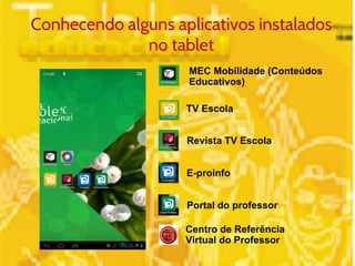Conhecendo alguns aplicativos instalados 
no tablet 
MEC Mobilidade (Conteúdos 
Educativos) 
TV Escola 
Revista TV Escola 
E-proinfo 
Portal do professor 
Centro de Referência 
Virtual do Professor 
 