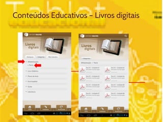 Conteúdos Educativos – Livros digitais 
 