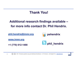 Thank You!

      Additional research findings available –
       for more info contact Dr. Phil Hendrix.

     phil.hendr...