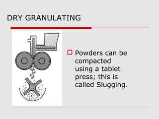 DRY GRANULATING



             Powders can be
              compacted
              using a tablet
              press; this is
              called Slugging.
 
