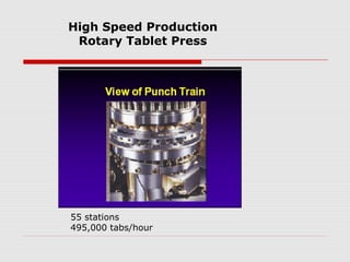 High Speed Production
 Rotary Tablet Press




55 stations
495,000 tabs/hour
 