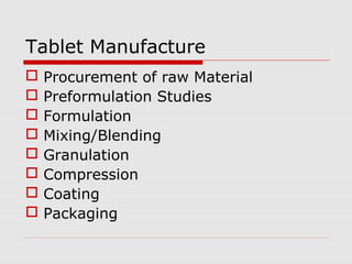 Tablet Manufacture
   Procurement of raw Material
   Preformulation Studies
   Formulation
   Mixing/Blending
   Granulation
   Compression
   Coating
   Packaging
 
