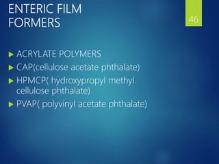 Cap Polymer PROBLEMS ENCOUNTERED COATING TECHNOLOGY | PPTX