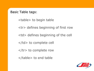 <table> to begin table
<tr> defines beginning of first row
<td> defines beginning of the cell
</td> to complete cell
</tr> to complete row
</table> to end table
Basic Table tags:
 