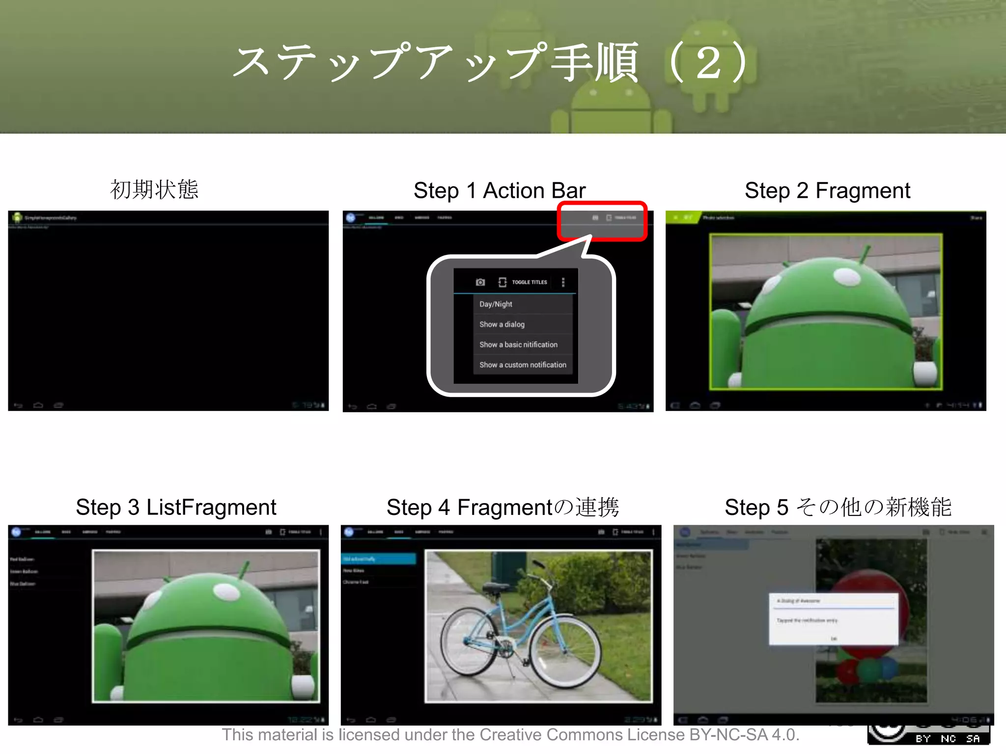 ステップアップ手順（２）
初期状態

Step 1 Action Bar

Step 3 ListFragment

Step 4 Fragmentの連携

Step 2 Fragment

Step 5 その他の新機能

This material is licensed under the Creative Commons License BY-NC-SA 4.0.

100

 