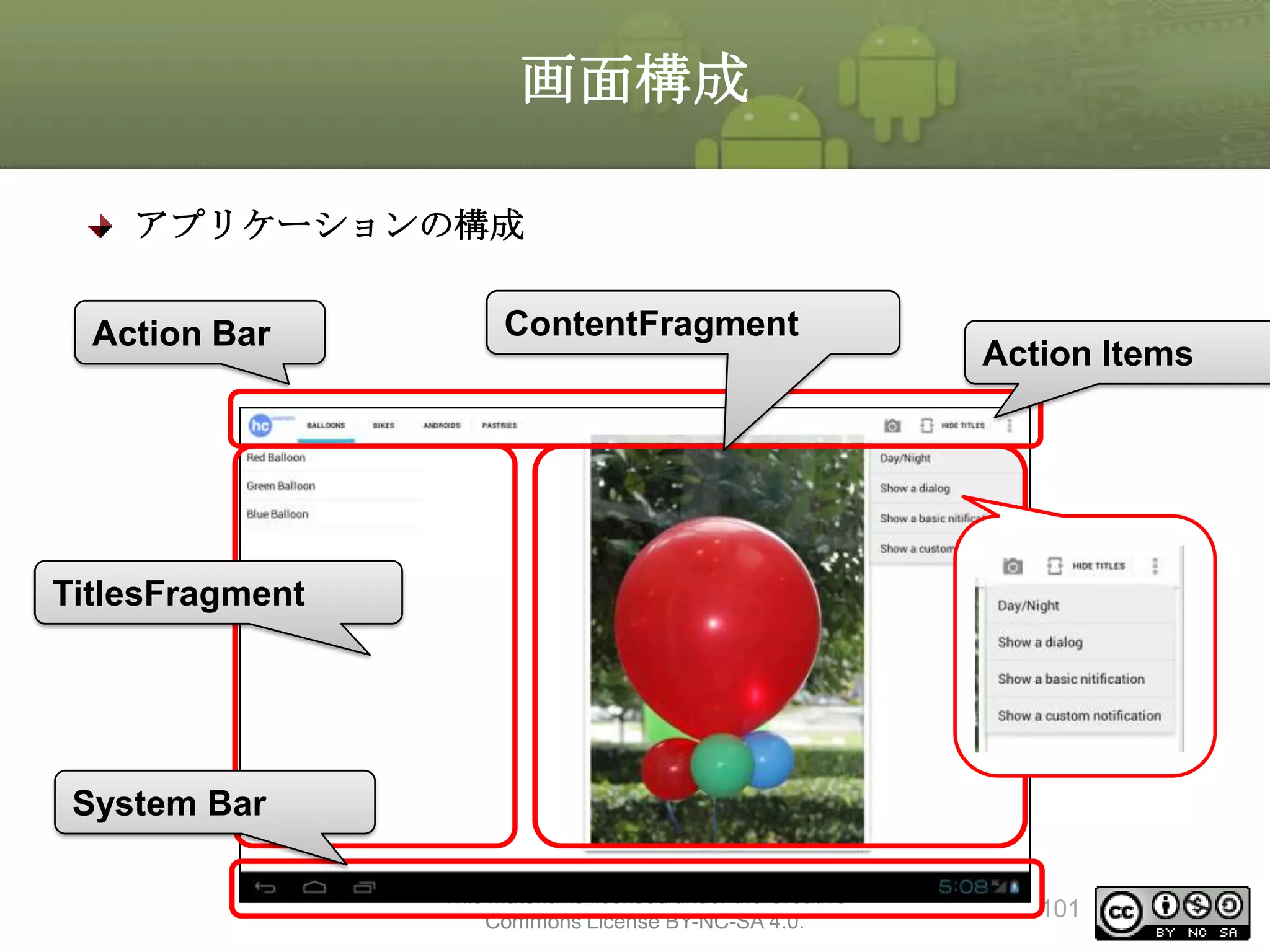 画面構成
アプリケーションの構成
Action Bar

ContentFragment

Action Items

TitlesFragment

System Bar
This material is licensed under the Creative
Commons License BY-NC-SA 4.0.

101

 