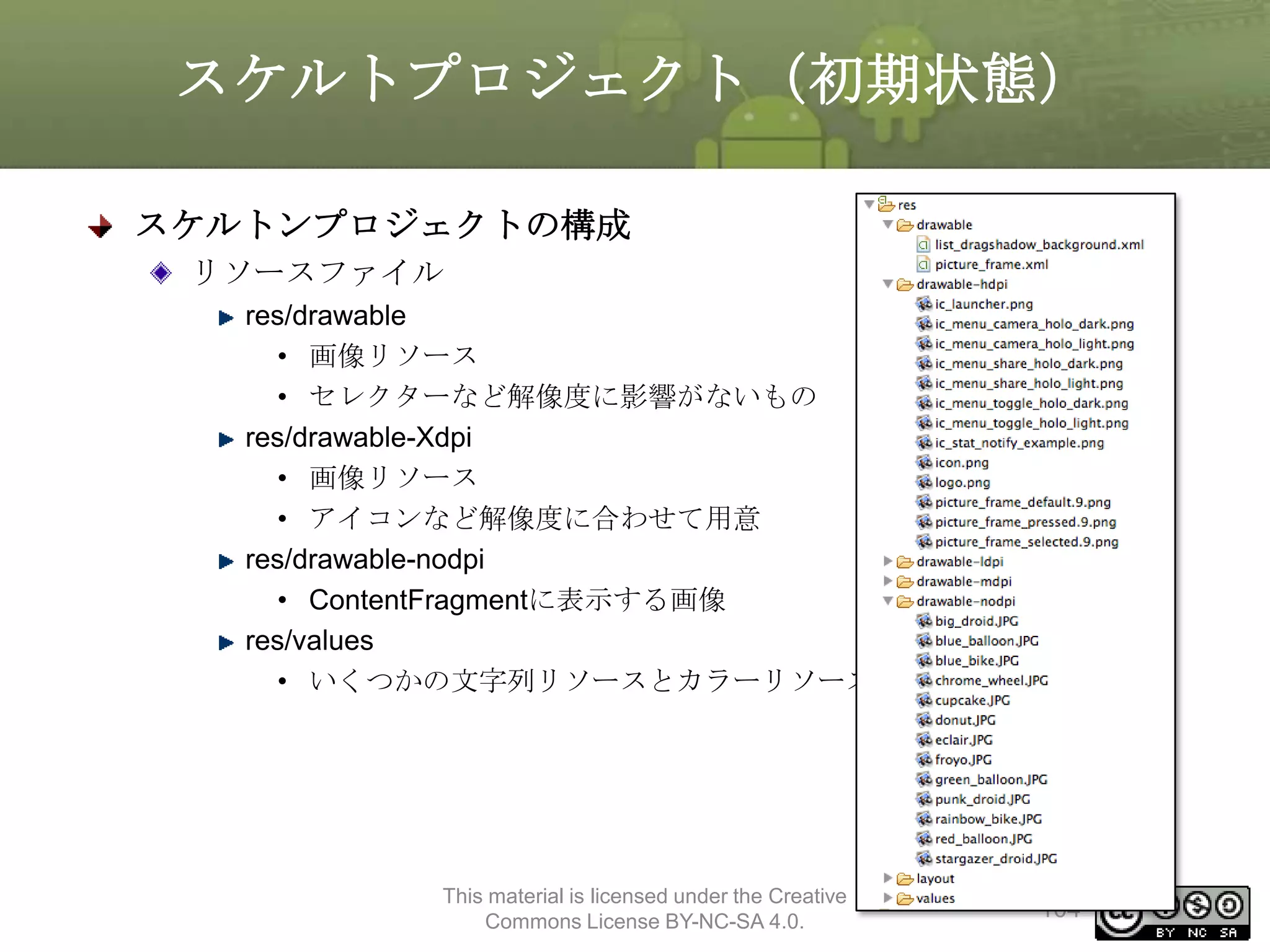 スケルトプロジェクト（初期状態）
スケルトンプロジェクトの構成
リソースファイル
res/drawable
• 画像リソース
• セレクターなど解像度に影響がないもの
res/drawable-Xdpi
• 画像リソース
• アイコンなど解像度に合わせて用意
res/drawable-nodpi
• ContentFragmentに表示する画像
res/values
• いくつかの文字列リソースとカラーリソース

This material is licensed under the Creative
Commons License BY-NC-SA 4.0.

104

 