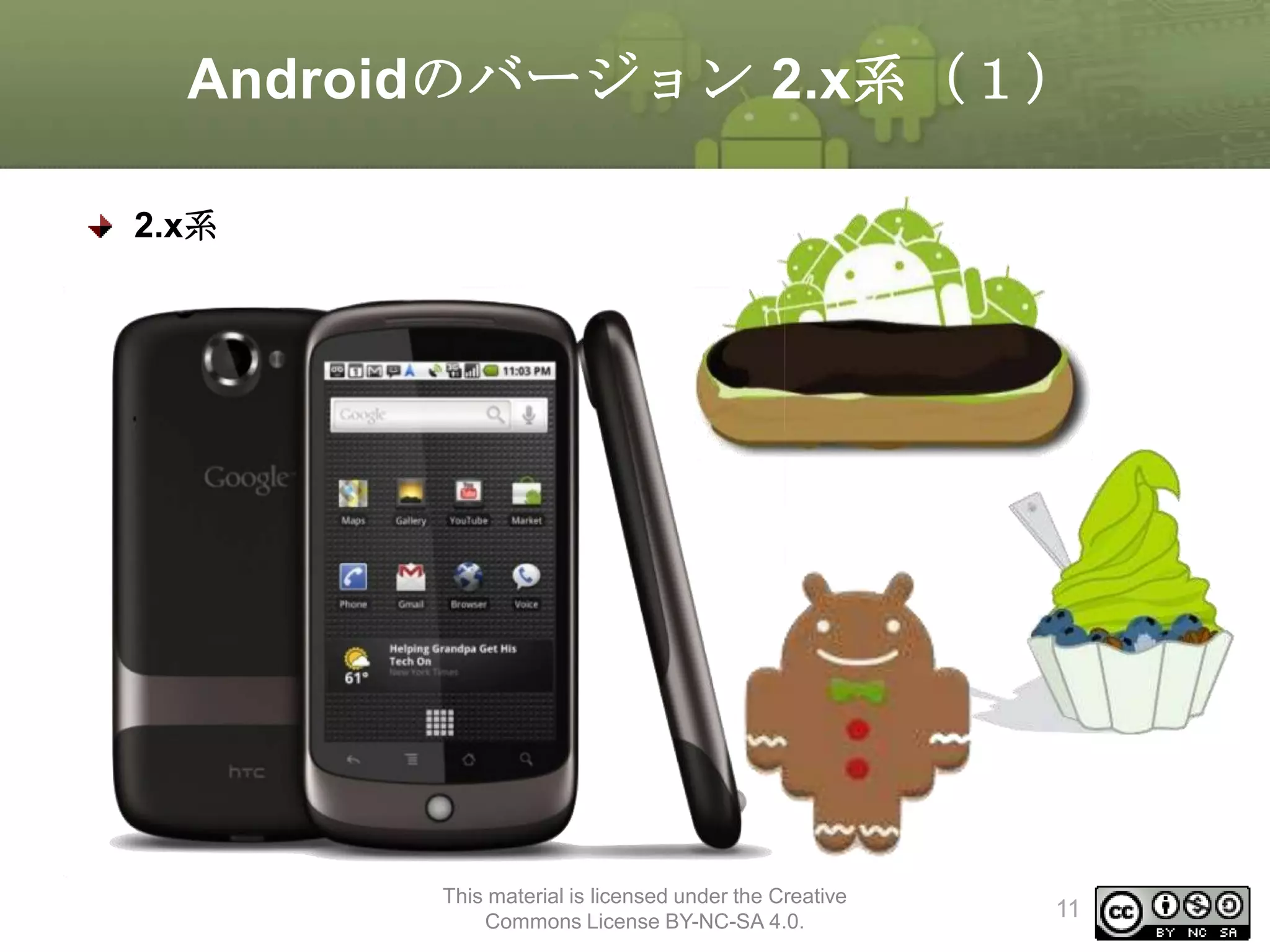 Androidのバージョン 2.x系（１）
2.x系

This material is licensed under the Creative
Commons License BY-NC-SA 4.0.

11

 