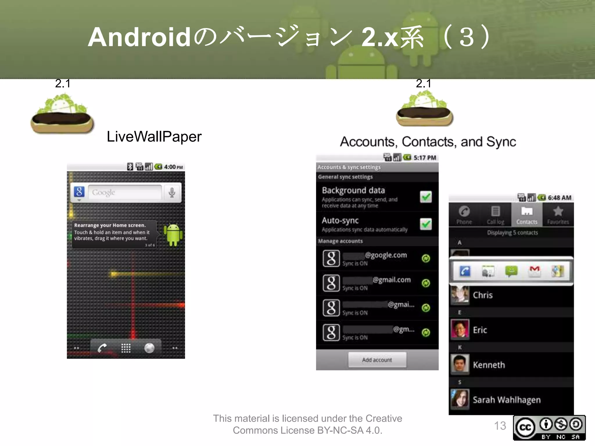 Androidのバージョン 2.x系（３）
2.1

2.1

LiveWallPaper

This material is licensed under the Creative
Commons License BY-NC-SA 4.0.

13

 